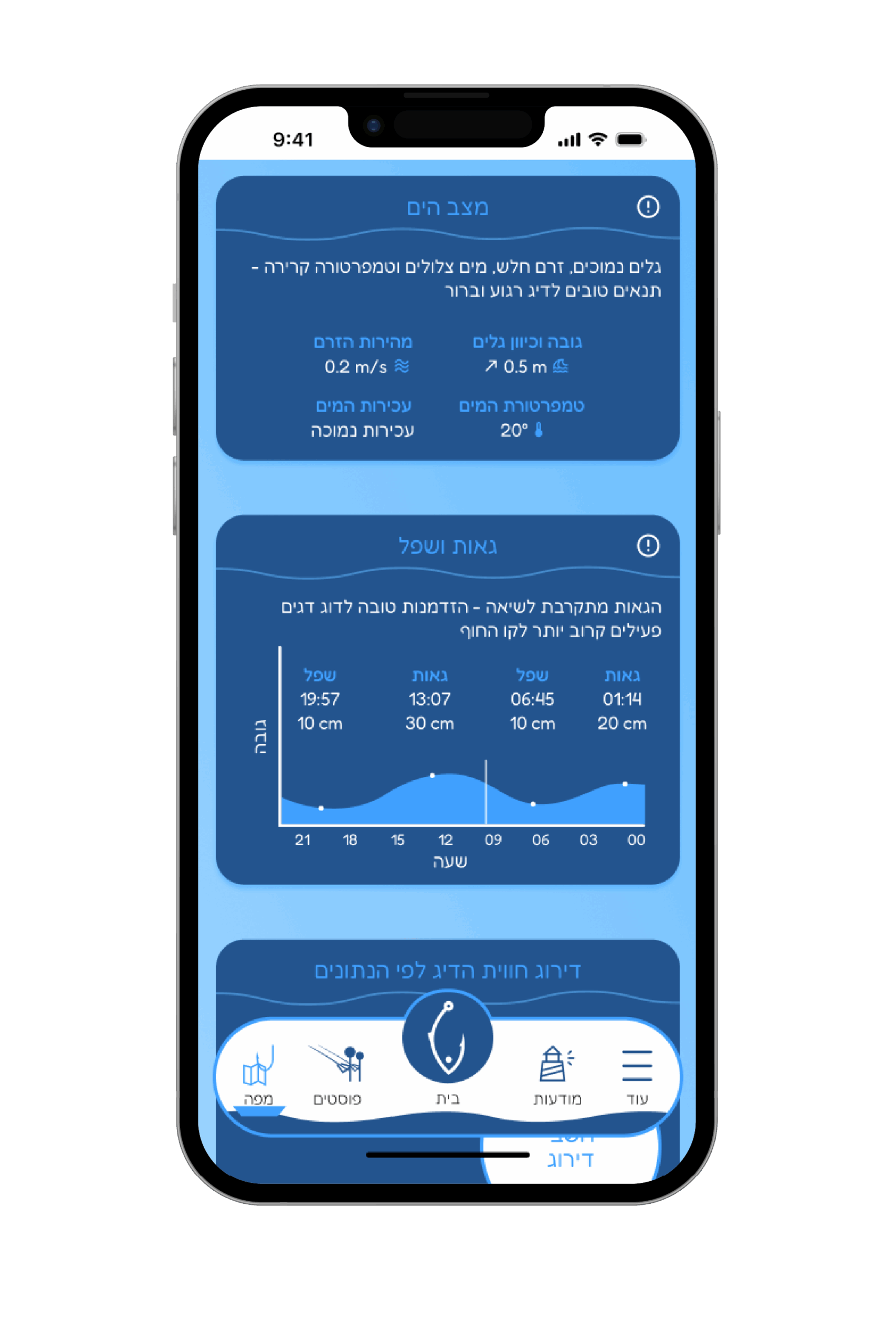screens mockup-04